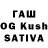 Бутират оксана Fff Gtt